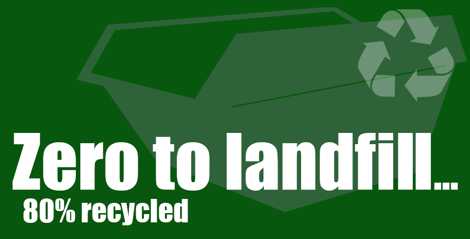 We send zero to landfil with 80% of your rubbish recycled.